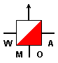 WMOA Logo